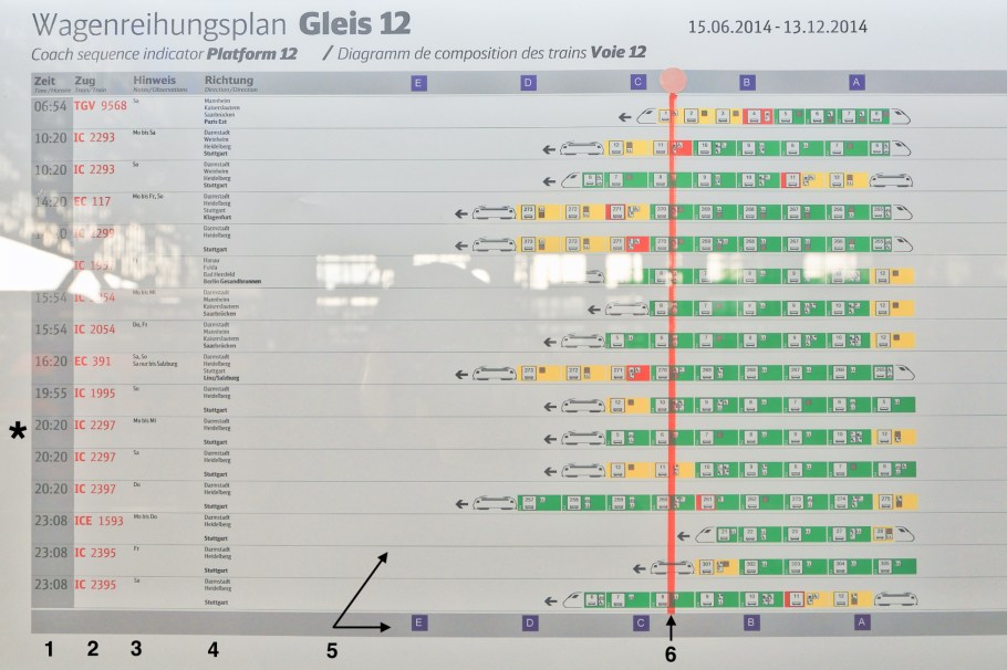 Wagenreihungplan, Gl. 12, Frankfurt am Main, Germany, fotoeins.com