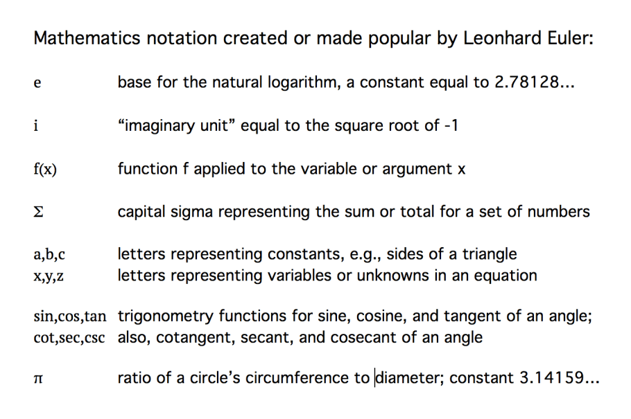 Leonhard Euler, mathematics symbols