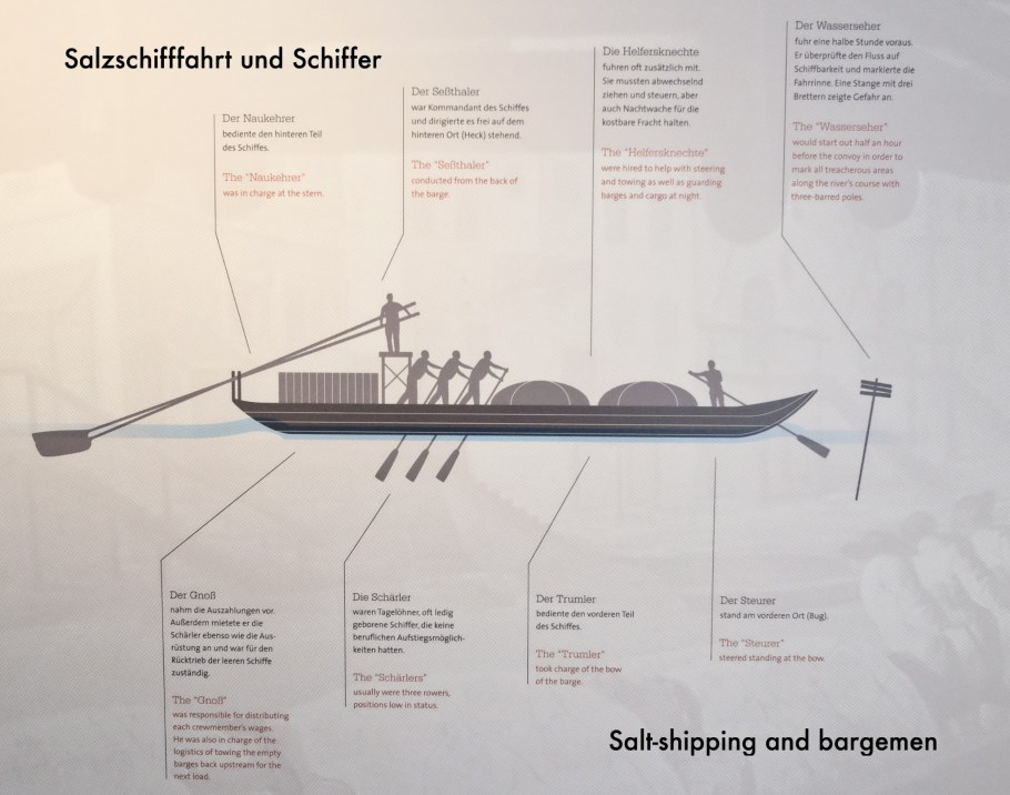 Silent Night, Stille Nacht, Stille Nacht Museum, Stille Nacht Platz, Oberndorf bei Salzburg, Oesterreich, Austria, fotoeins.com