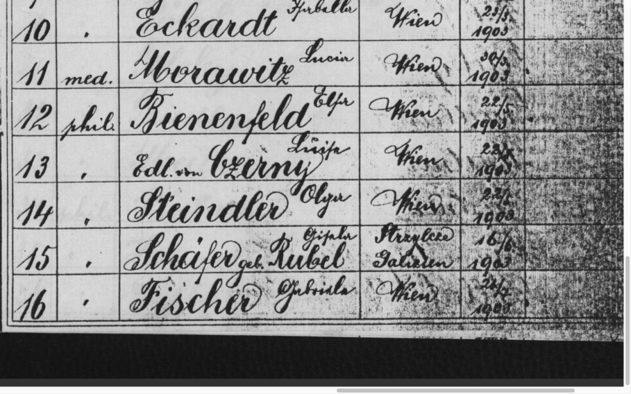 Verzeichnis promovierter Frauen an der Universität Wien, 1897-1923