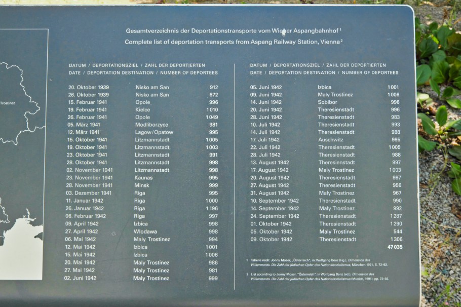 Mahnmal Aspangbahnhof, 3. Bezirk, Landstrasse, Wien, Vienna, Austria, Österreich, fotoeins.com