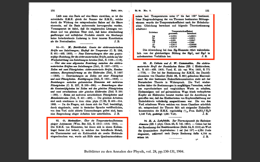 O. Steindler, Beiblätter zu den Annalen der Physik, Band 28., S. 130-131, 1904.