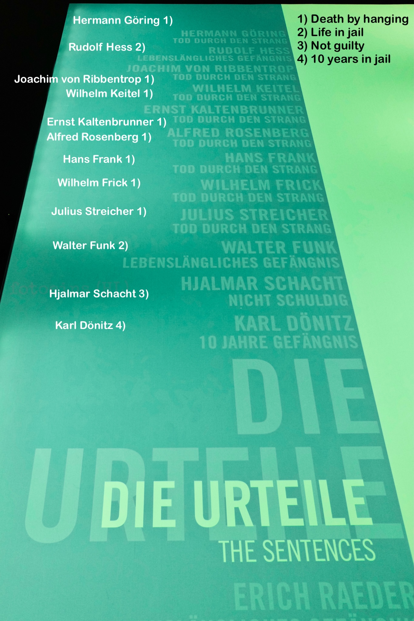 Memorium Nürnberger Prozesse, Memorium Nuremberg Trials, Nürnberg, Nuremberg, Bavaria, Bayern, Germany, Deutschland, fotoeins.com