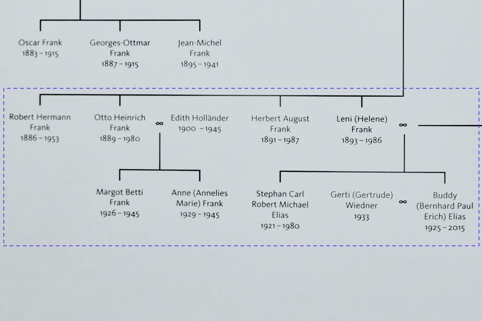 Familie Frank Zentrum, Jüdisches Museum Frankfurt, Frank Family Centre, Jewish Museum Frankfurt, Frankfurt am Main, Hesse, Hessen, Germany, Deutschland, fotoeins.com