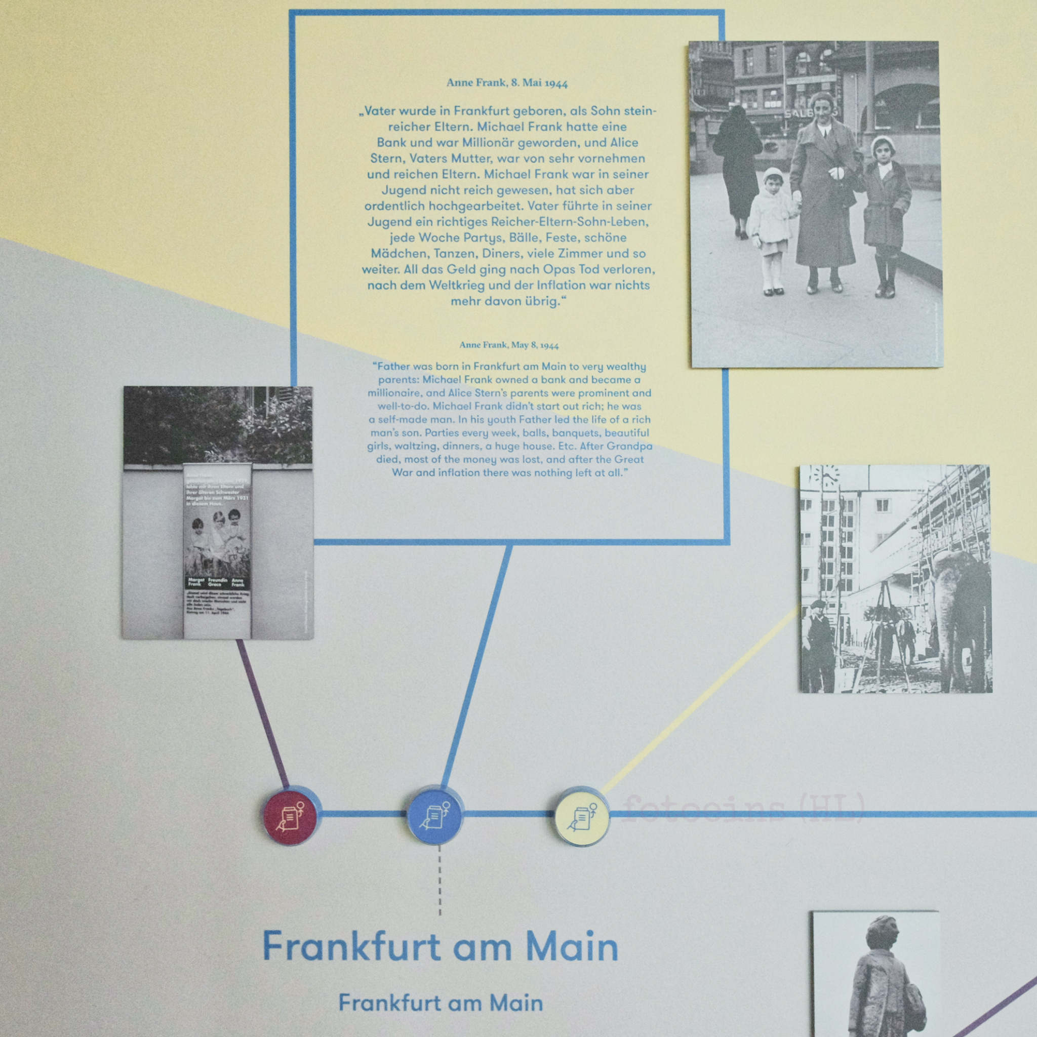 Bildungstätte Anne Frank, Frankfurt am Main, Hesse, Hessen, Deutschland, Germany, fotoeins.com